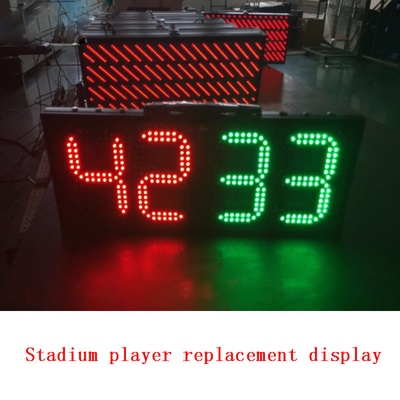 Location d'écran de match de football d'affichage à LED de périmètre de stade de ccc Rohs